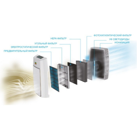 Aic XJ-4000 (черный)