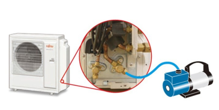 Fujitsu Free match  AOYG30KBTA4