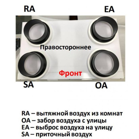 Mitsubishi Electric VL-500CZPVU-R