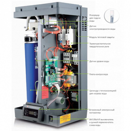 CAREL heaterSteam process UR013HL204