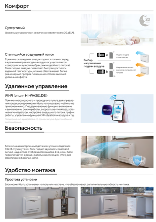 Haier AF35S2SD1FA/1U35S2SM4FA