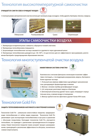 Aeronik Antivirus ASI-09 IU3/ASO-09 IU3